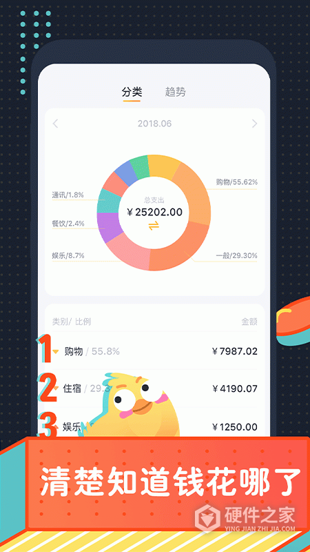 叨叨App