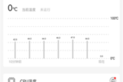 硬件狗狗安卓版