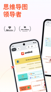 XMind思维导图