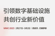 mwc2023巴塞罗那时间
