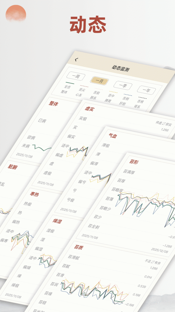 看舌头app