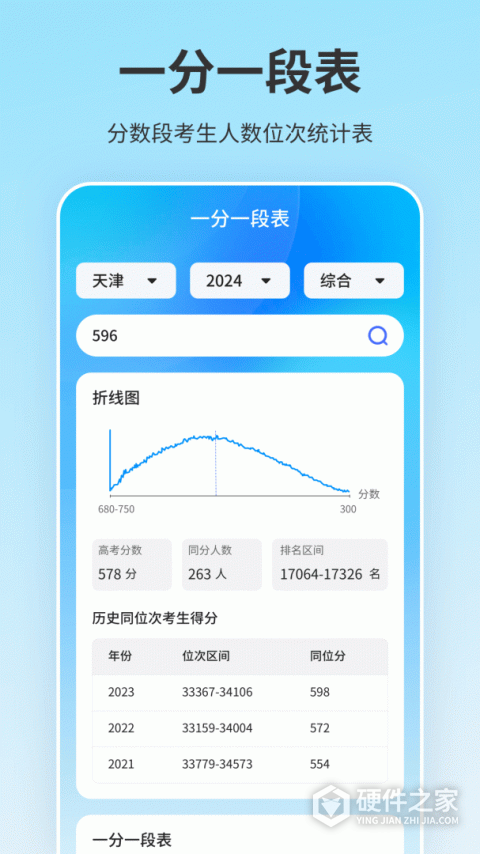 高考志愿填报君app