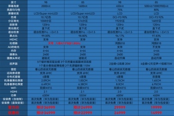 华为智慧屏v5pro参数