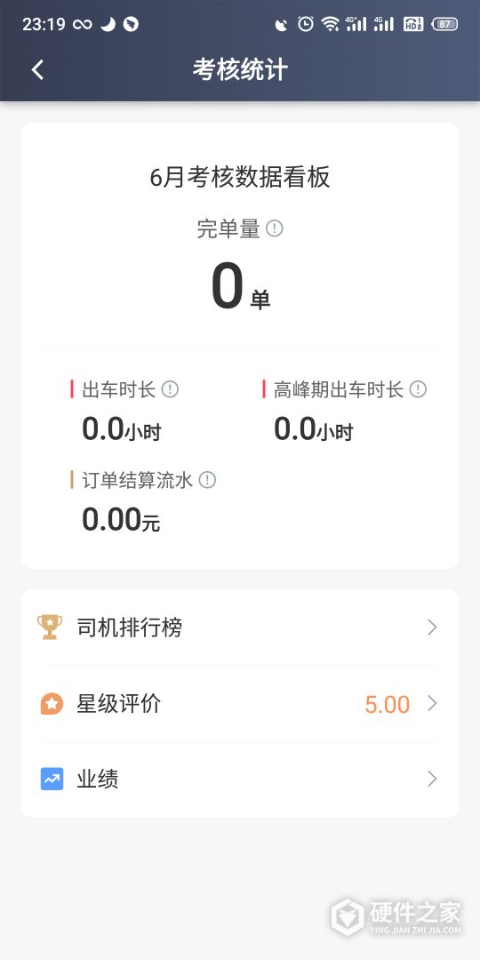 昆明打车司机