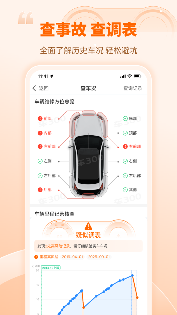 车300二手车App