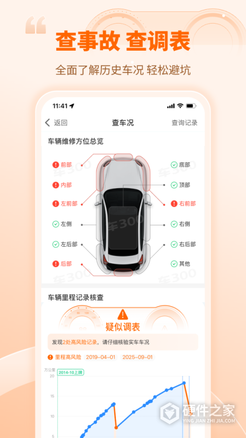 车300二手车App
