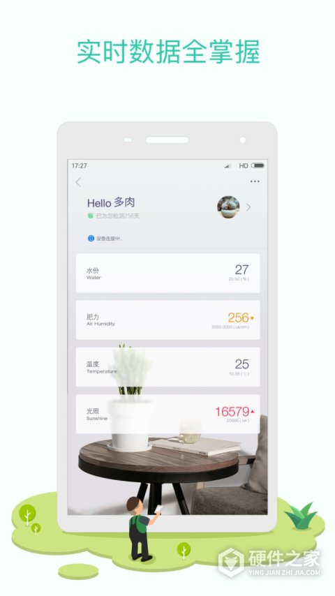 花花草草app
