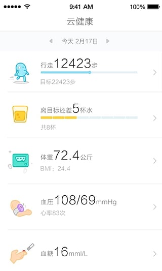 云健康