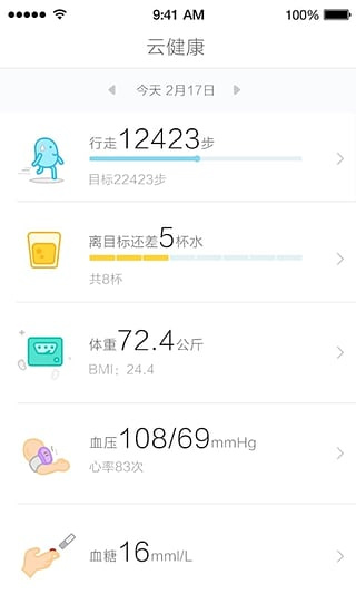 云健康