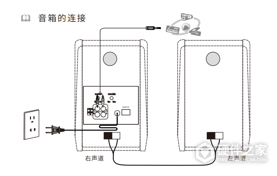漫步者r1000tc说明书
