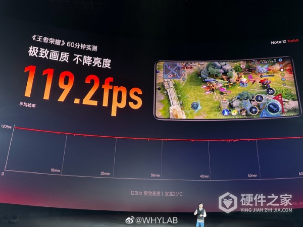 Redmi Note 12 Turbo游戏效果如何