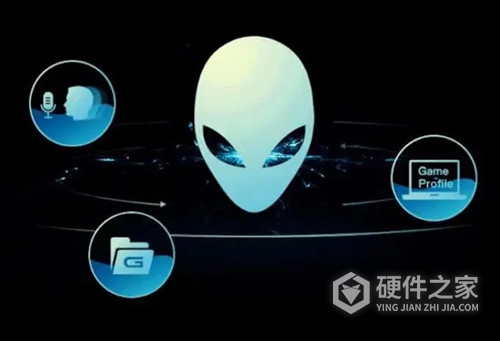 外星人控制中心(Alienware Command Center)