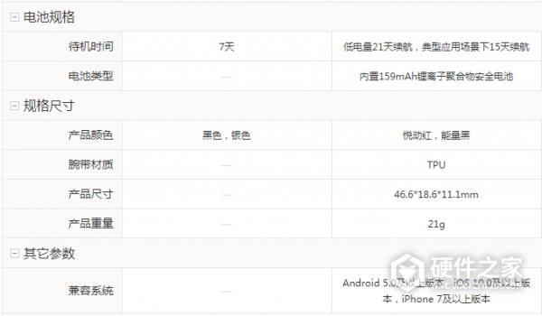 三星galaxy fit2与1的区别