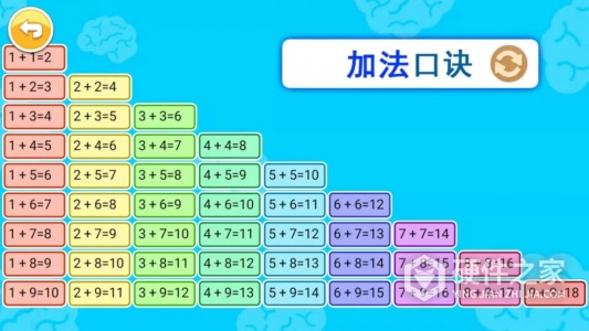宝宝学数字