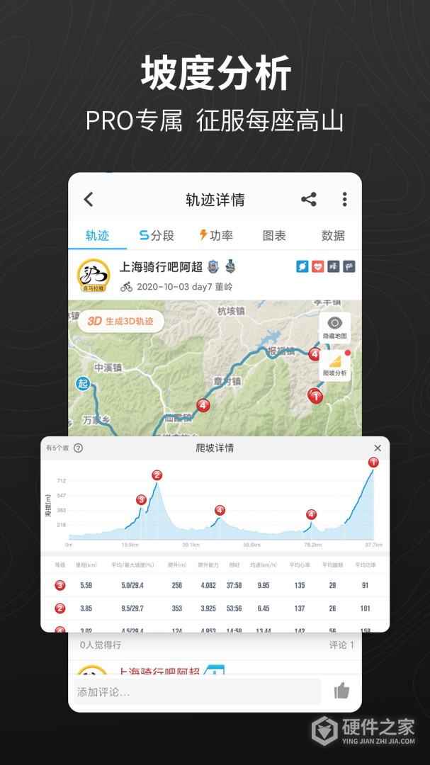 行者骑行