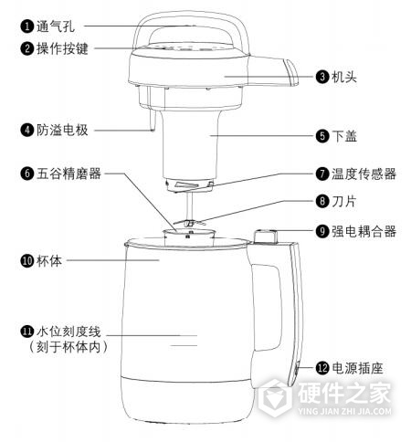 九阳DJ13B-C86(升级)豆浆机说明书