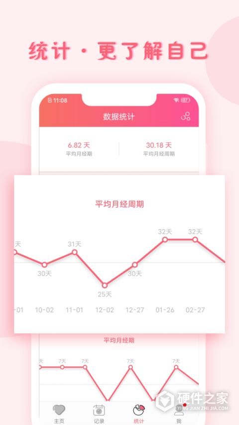 小月记app