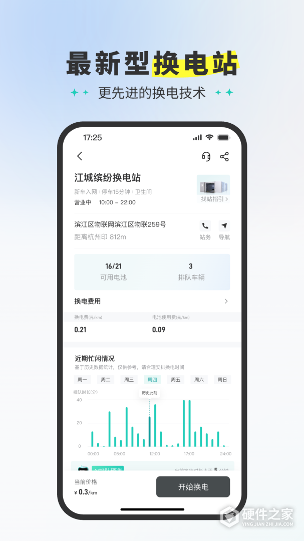 易易换电