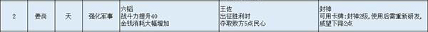 无悔华夏官方正版