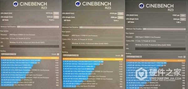 AMD9950X性能参数介绍