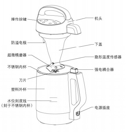九阳DJ14B-D06B全自动豆浆机使用说明书