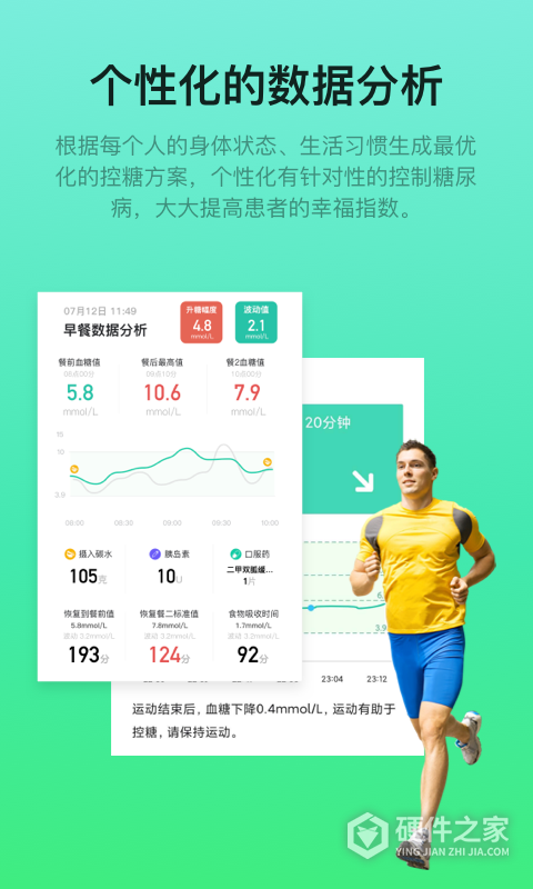 糖动血糖app