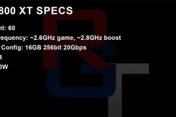 AMD RX 7800 XT硬件规格