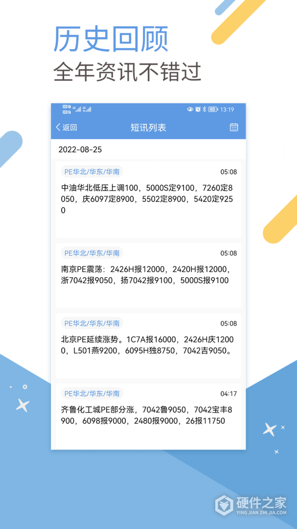 卓创短讯
