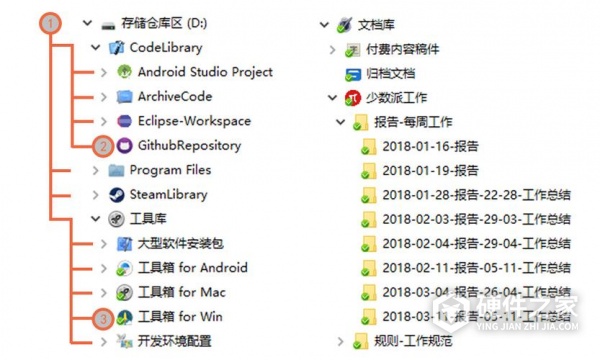 手机内部存储空间里的照片误删解决方法