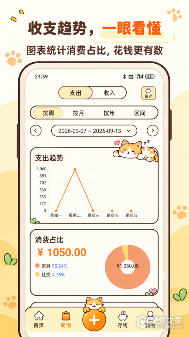 懒猫记账