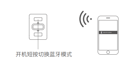 漫步者g2000说明书