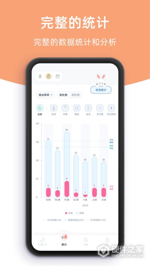 柠檬小月最新版