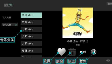 TP mini 小白路由器配置指南