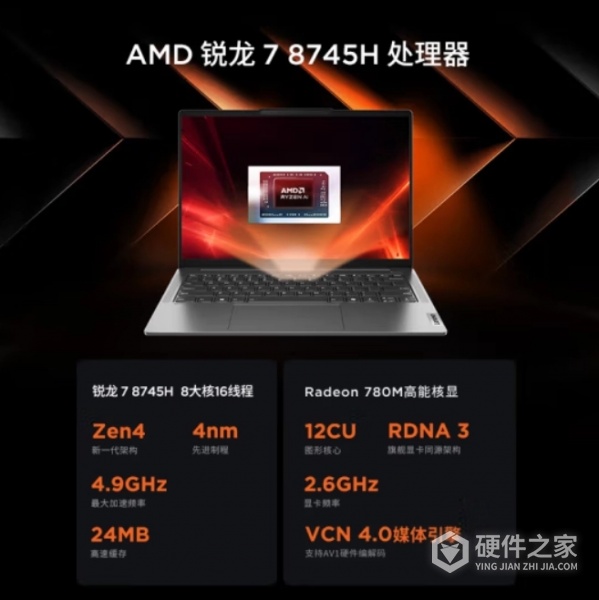 AMD锐龙7 8745H处理器首搭产品是