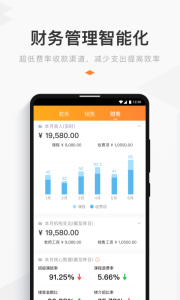 小麦助教