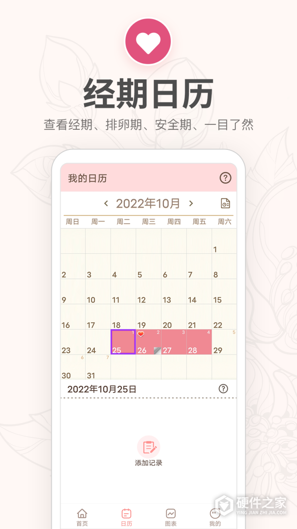 月经期提醒日历