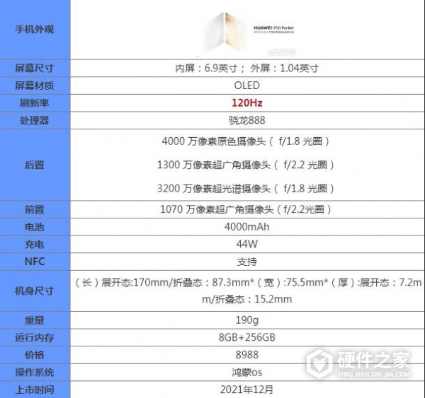 华为p50pocket参数配置