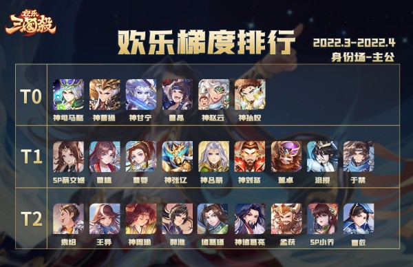 欢乐三国杀vivo渠道服