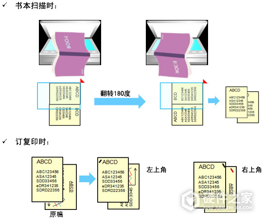 京瓷 TASKalfa 406ci for win7/8/10 64bit