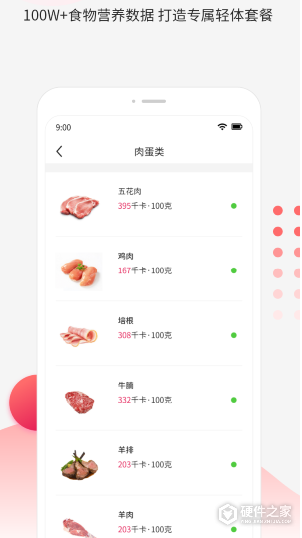 魔胴健康