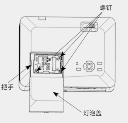 得力DPE-W535投影仪使用说明书