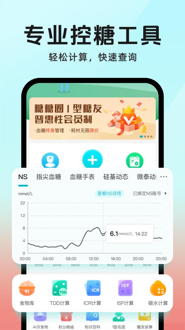 糖糖圈