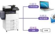 京瓷4132idn复印机怎么连电脑打印