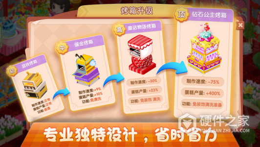 梦幻蛋糕店小米版