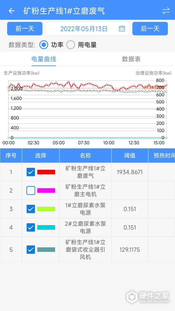 企业环保通