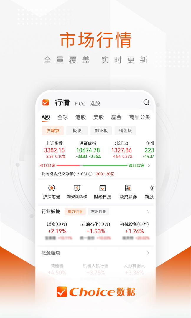 东方财富Choice数据App