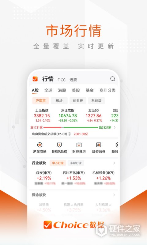 东方财富Choice数据App