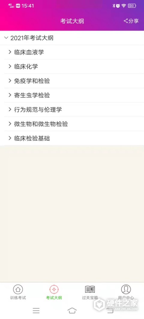临床医学检验技术师app