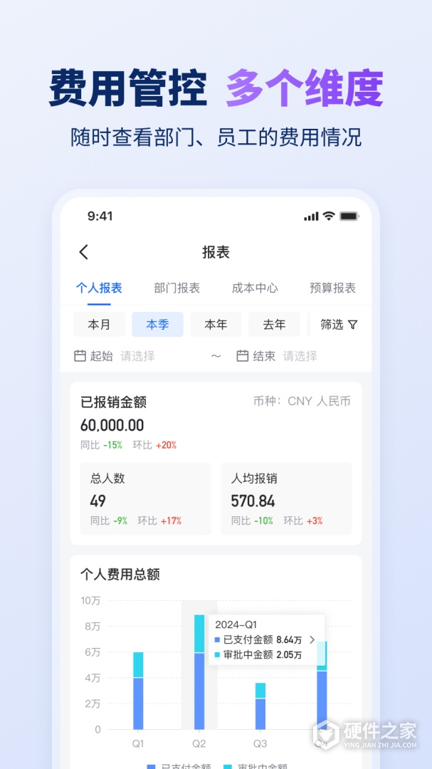 汇联易