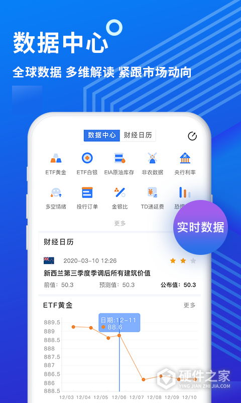 金投网